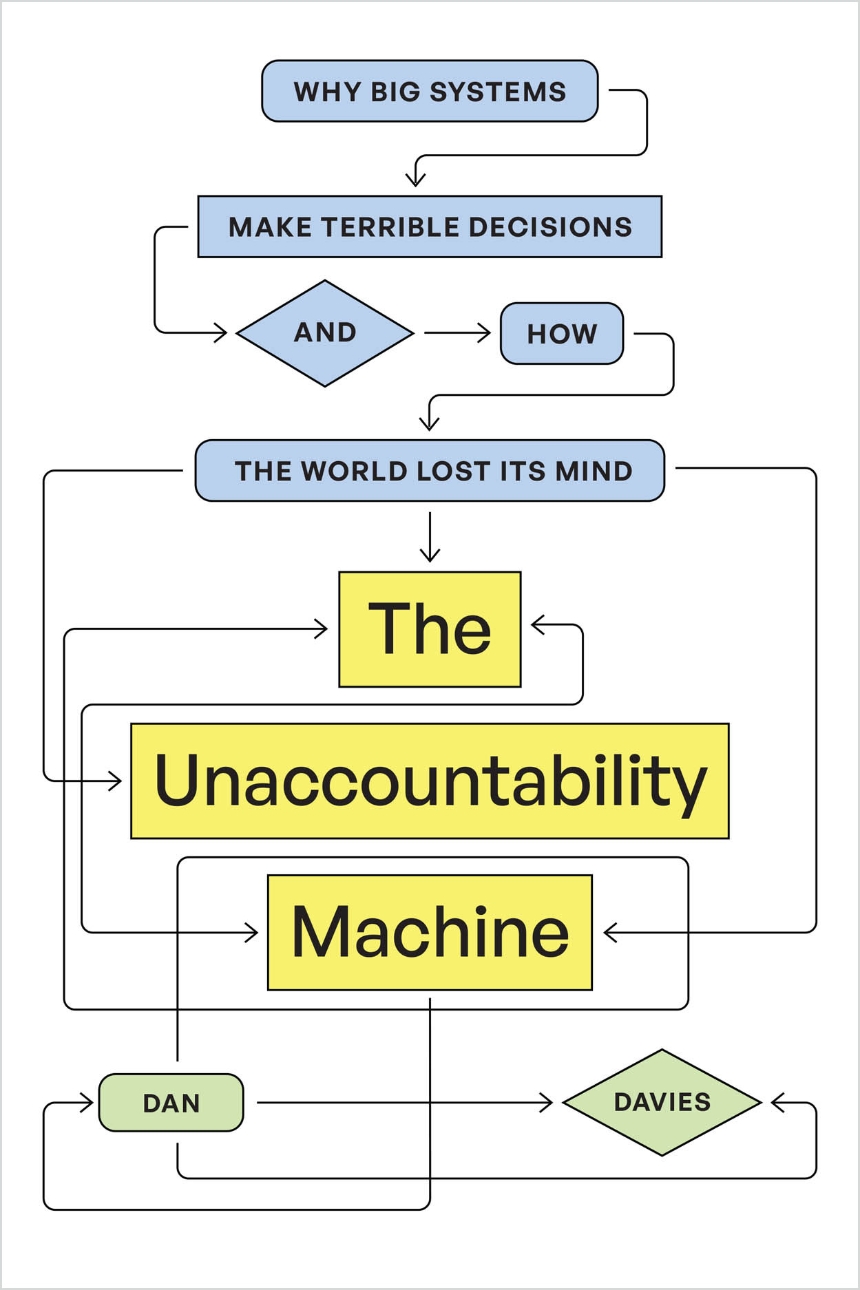 The Unaccountability Machine