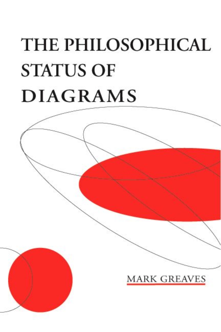 The Philosophical Status of Diagrams