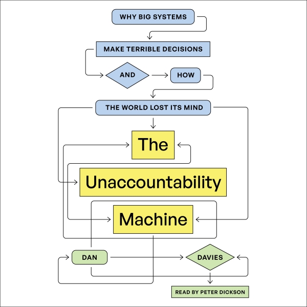 The Unaccountability Machine